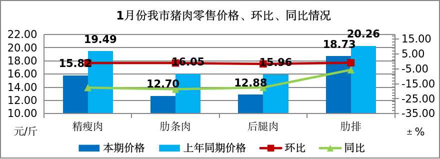 数据020702.jpg