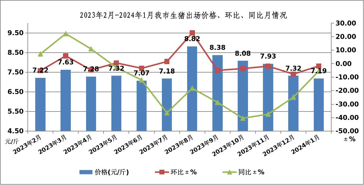 数据020703.jpg