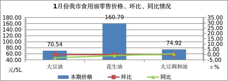 数据020706.jpg