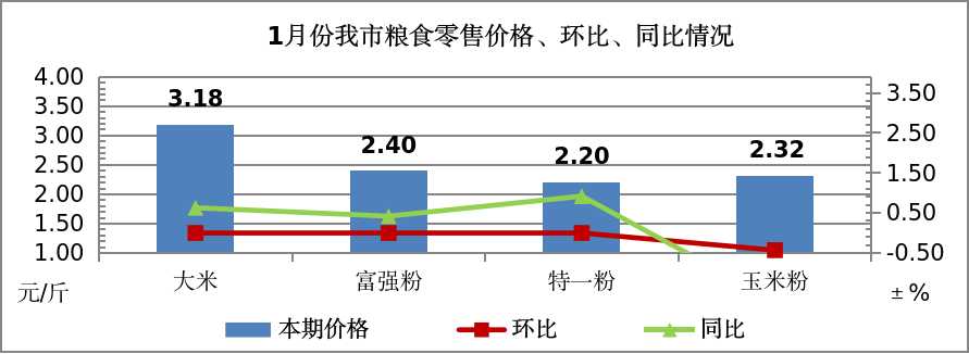 数据020707.jpg