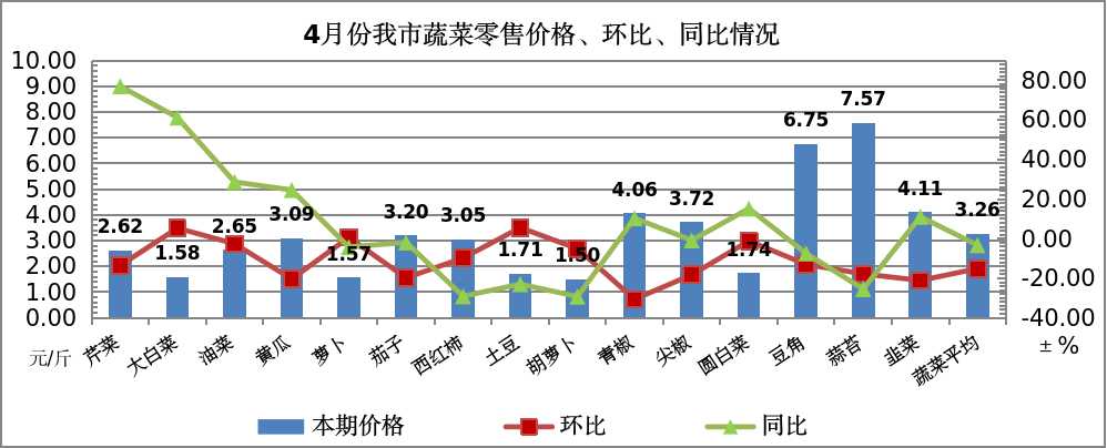 数据052001.jpg