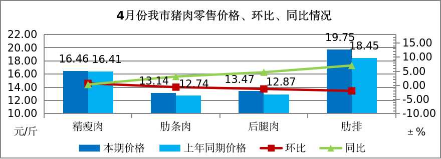 数据052002.jpg